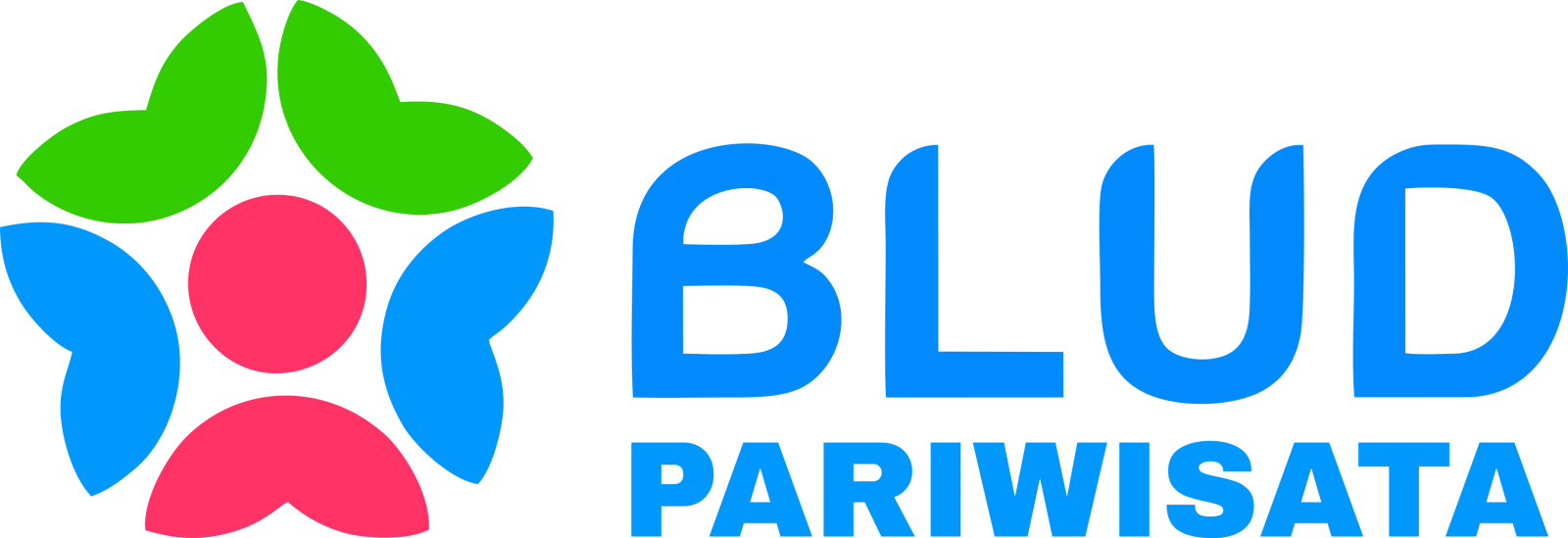 BLUD Pariwisata